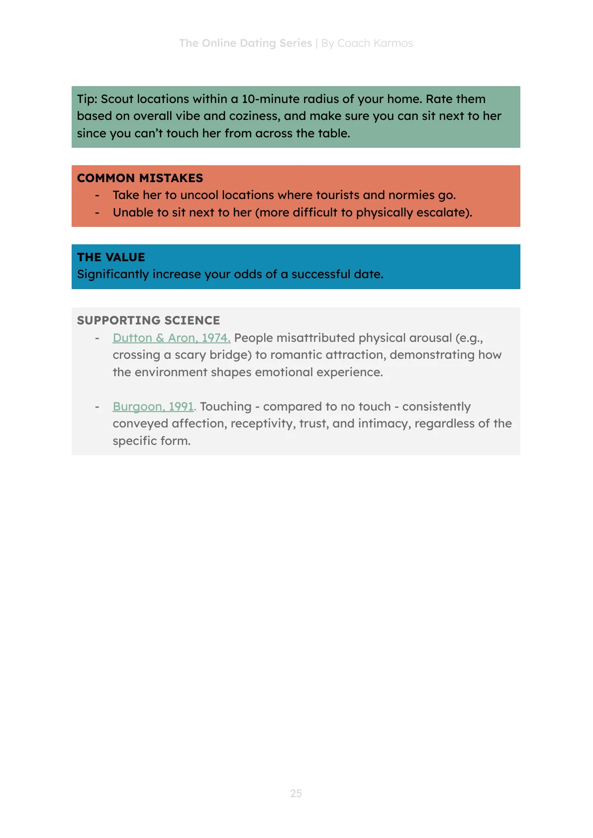 Elements of a great spot, common mistakes and supporting science