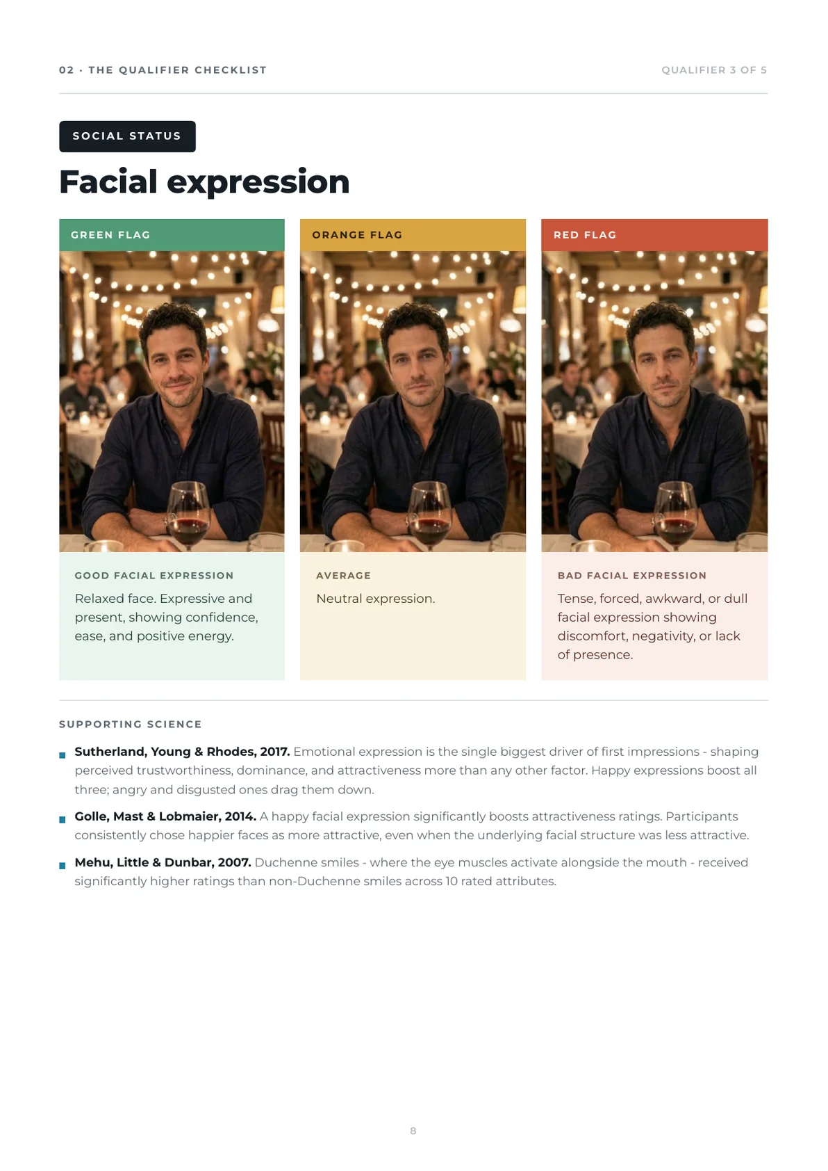 Qualifier: facial expression