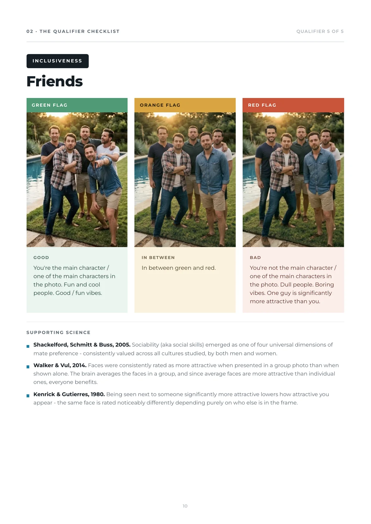 Qualifier: friends