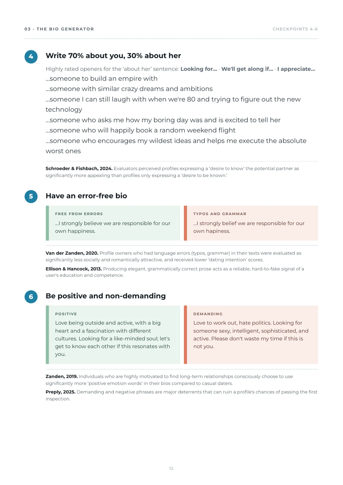 The six checkpoints of a proven bio, four to six
