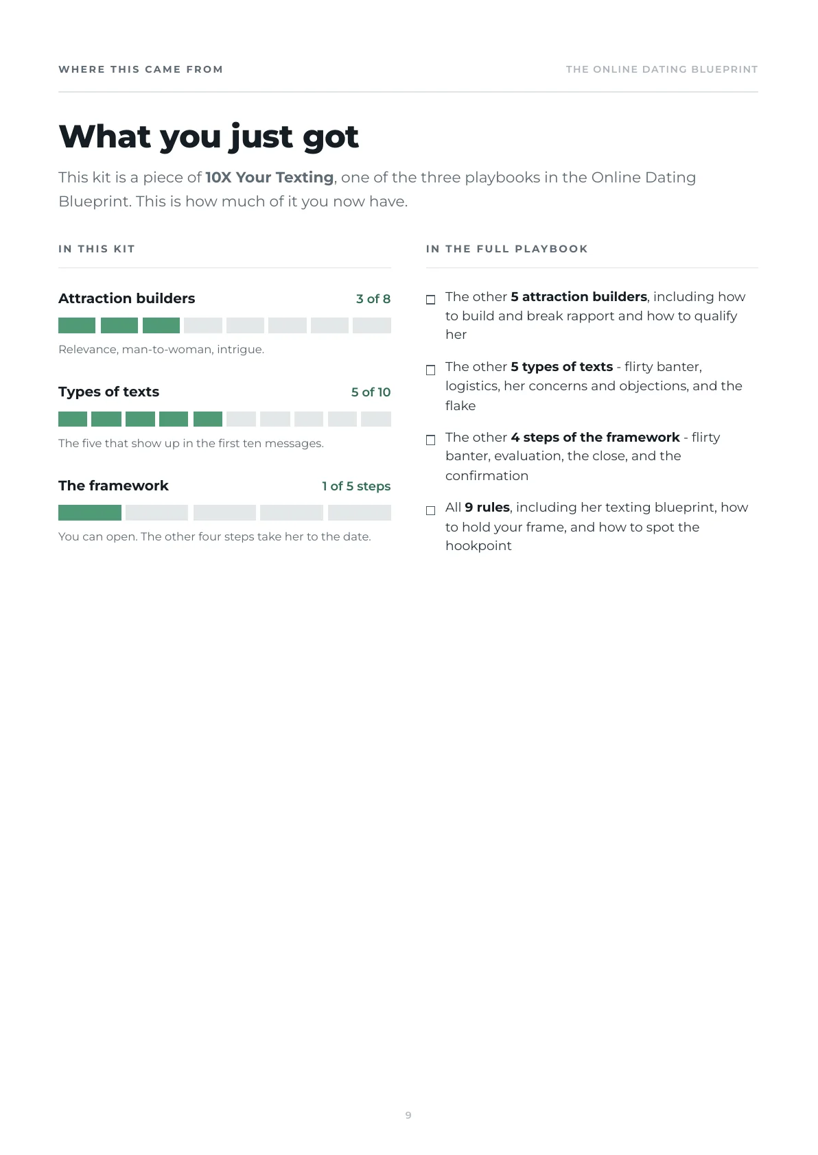 What you just got, and what is in the full playbook
